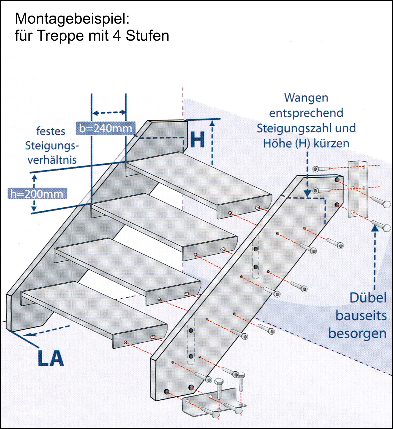 MO-Beispiel-K-4-Stufen